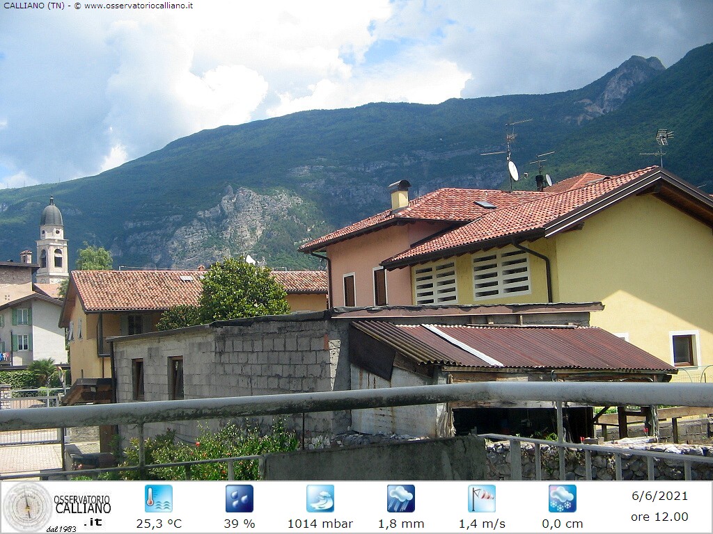 clic per visualizzare