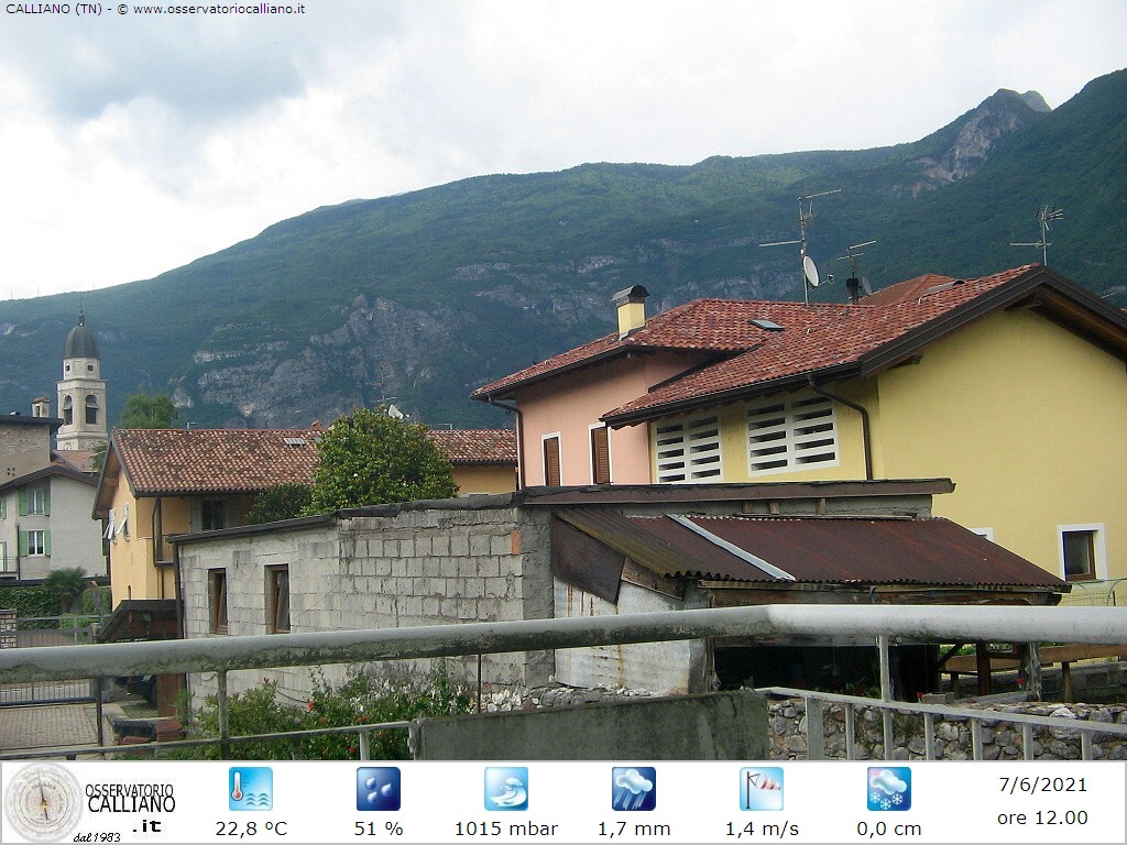 clic per visualizzare