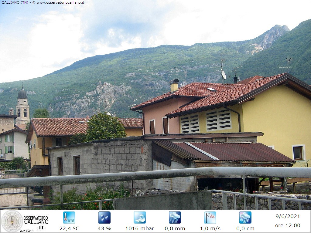 clic per visualizzare