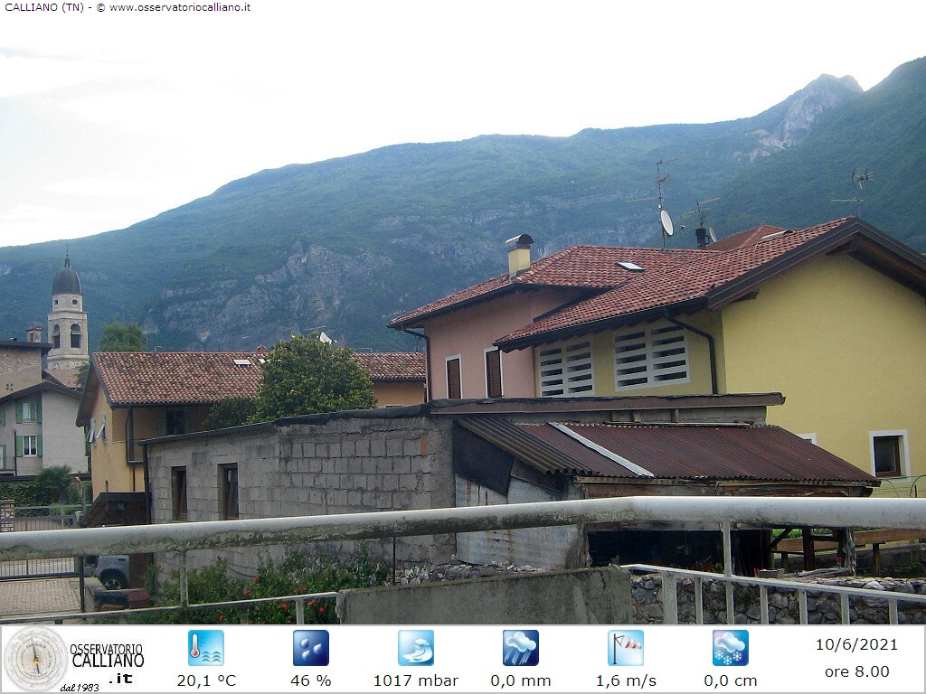 clic per visualizzare