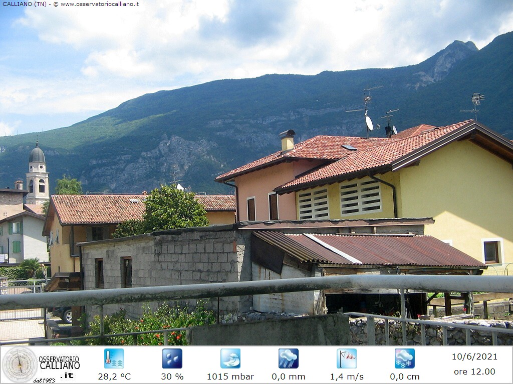 clic per visualizzare