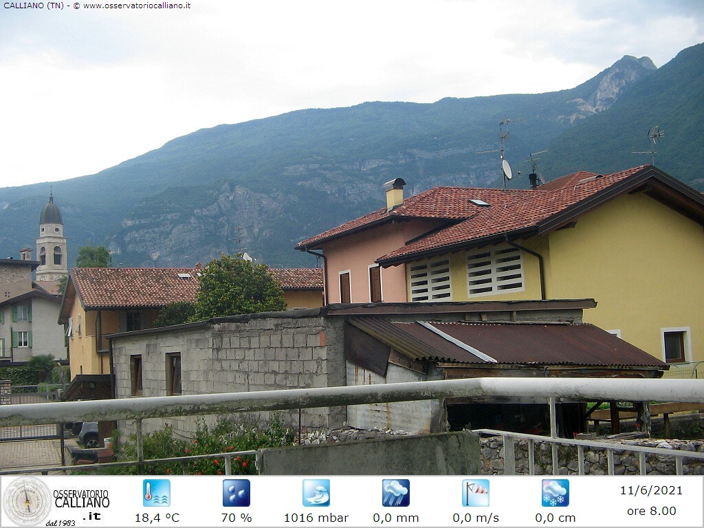 clic per visualizzare