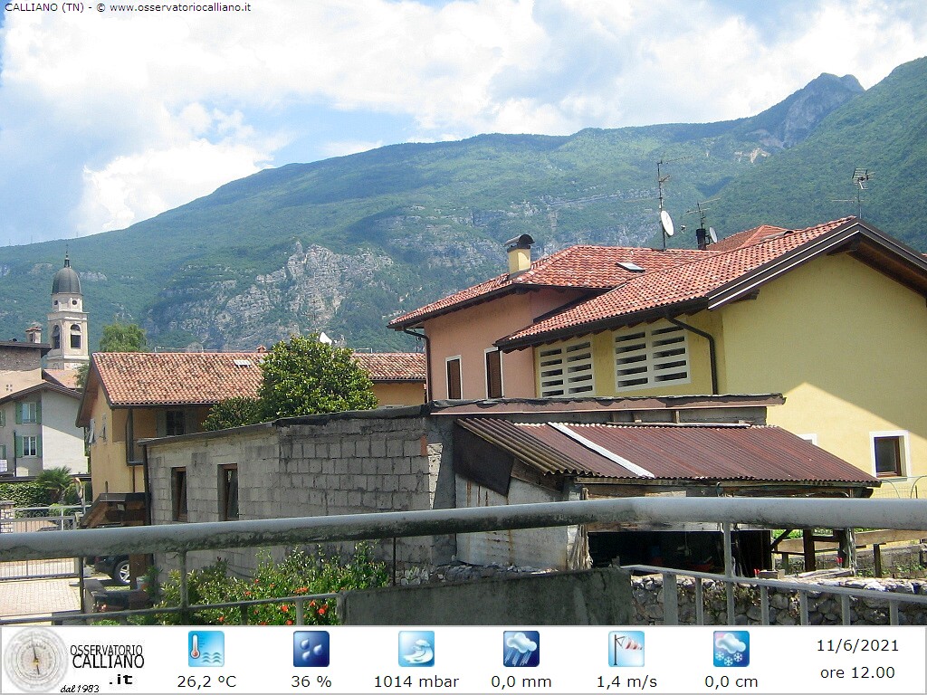 clic per visualizzare