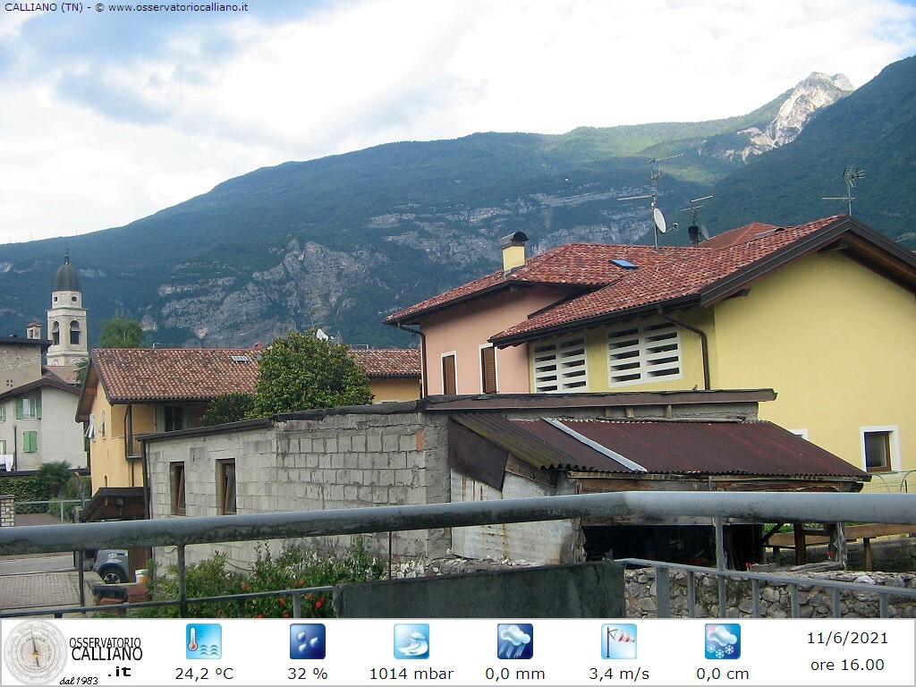 clic per visualizzare