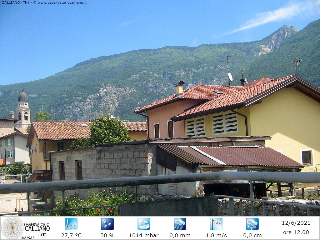 clic per visualizzare