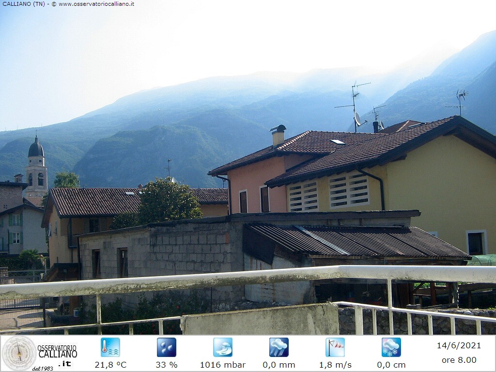 clic per visualizzare