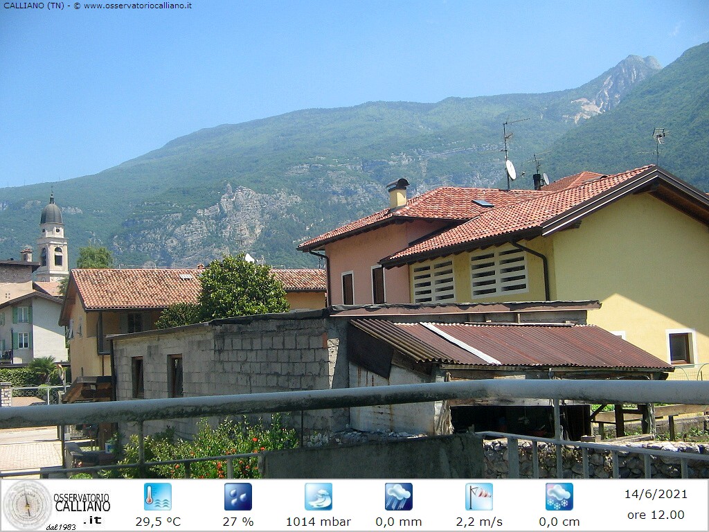 clic per visualizzare