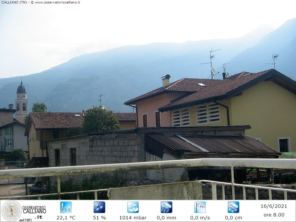 clic per visualizzare