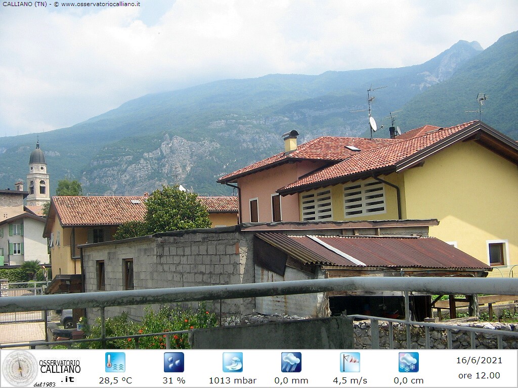 clic per visualizzare