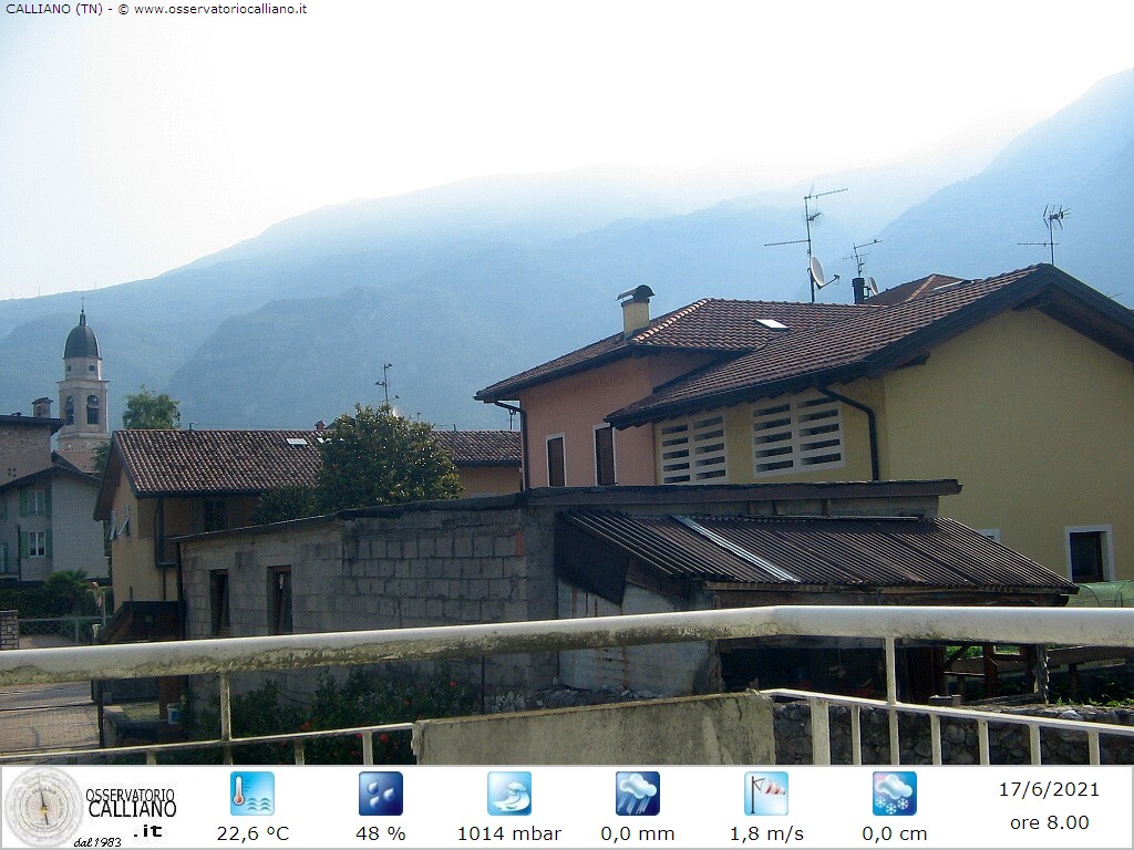 clic per visualizzare