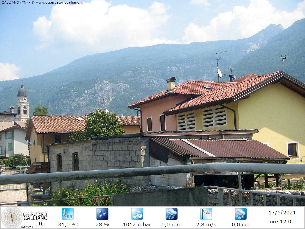 clic per visualizzare