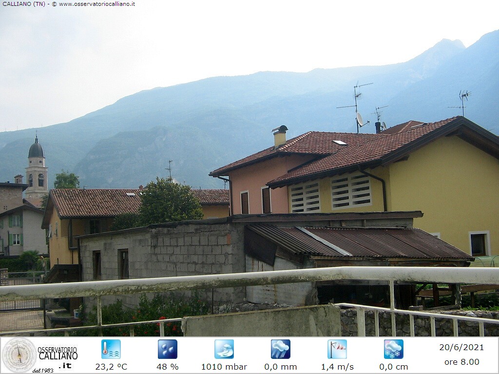 clic per visualizzare