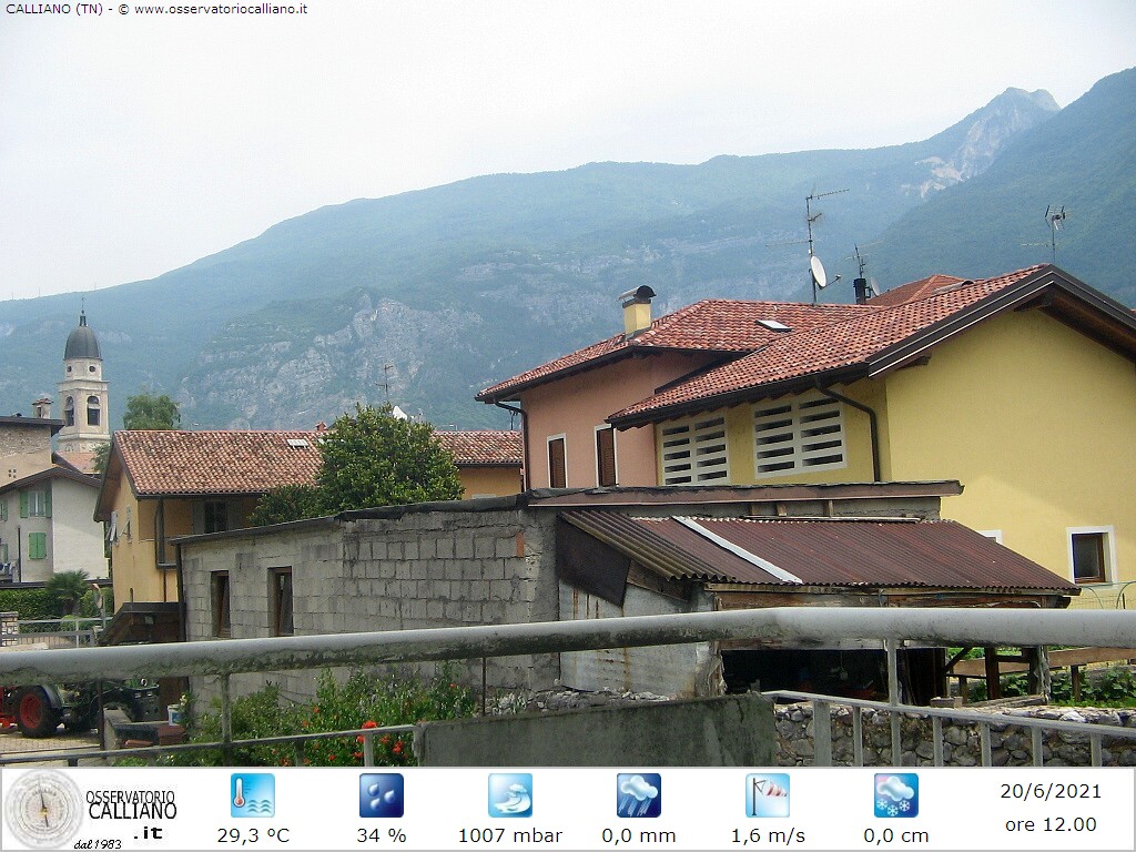 clic per visualizzare