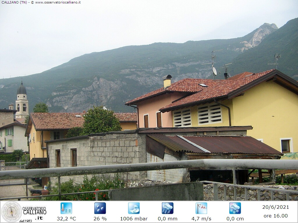 clic per visualizzare