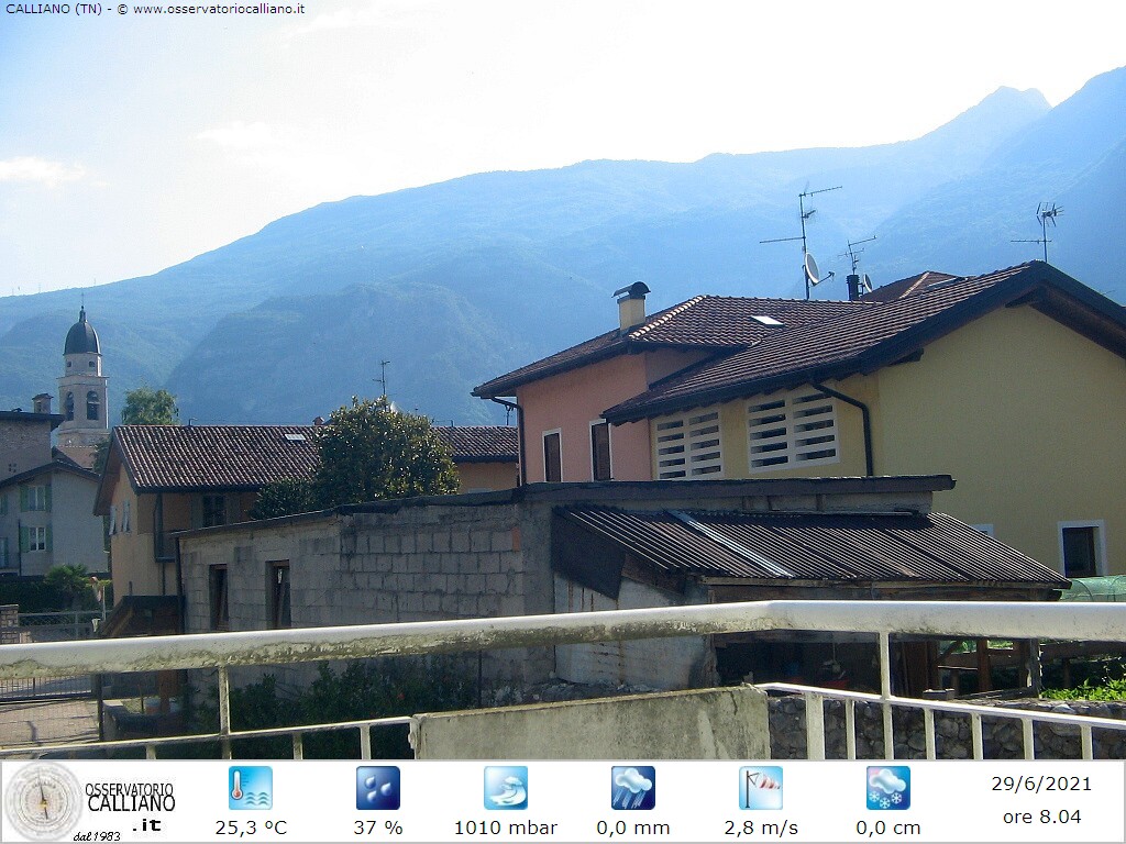 clic per visualizzare