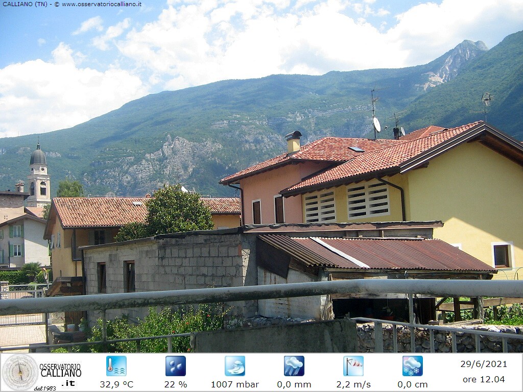clic per visualizzare