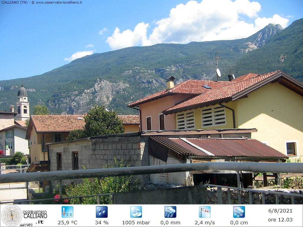 clic per visualizzare
