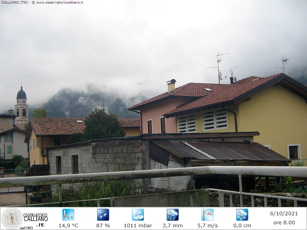clic per visualizzare