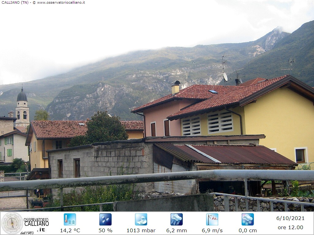 clic per visualizzare