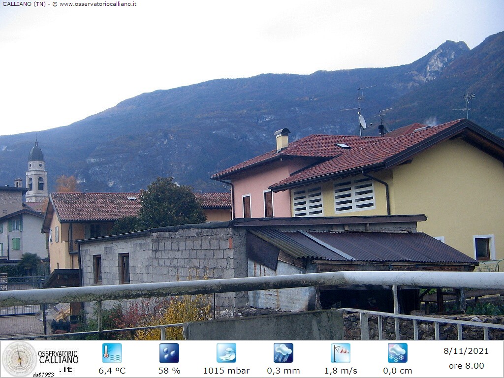 clic per visualizzare