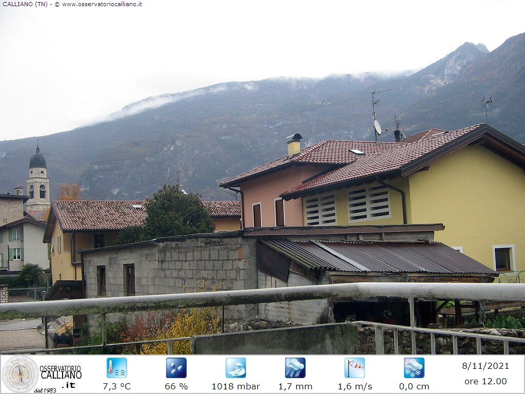 clic per visualizzare