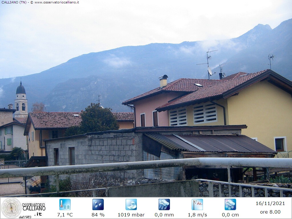 clic per visualizzare