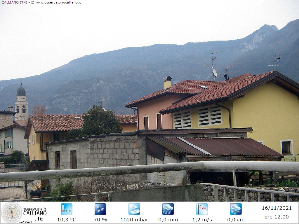 clic per visualizzare