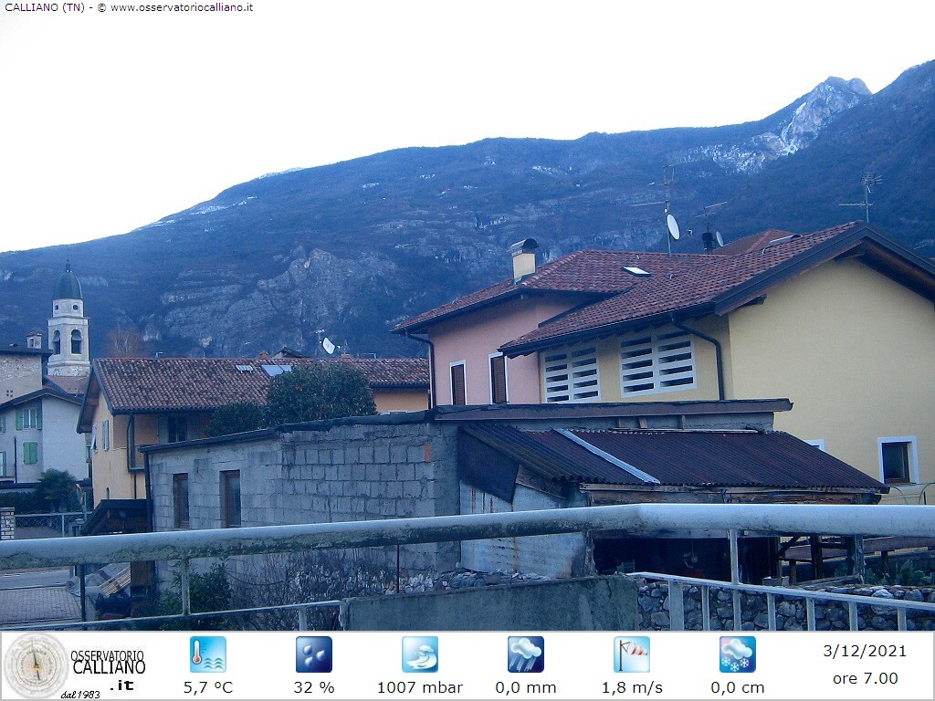 clic per visualizzare