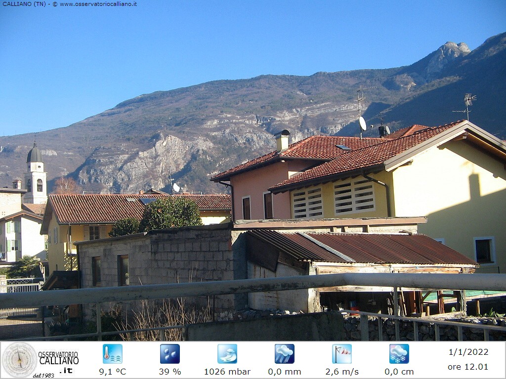 clic per visualizzare