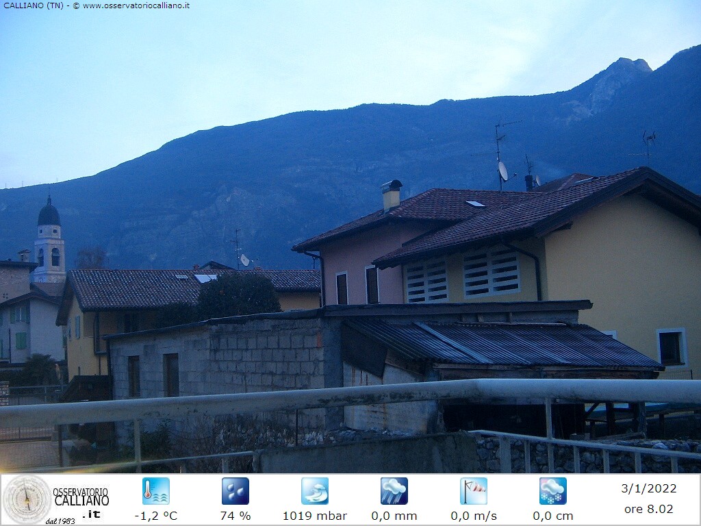 clic per visualizzare