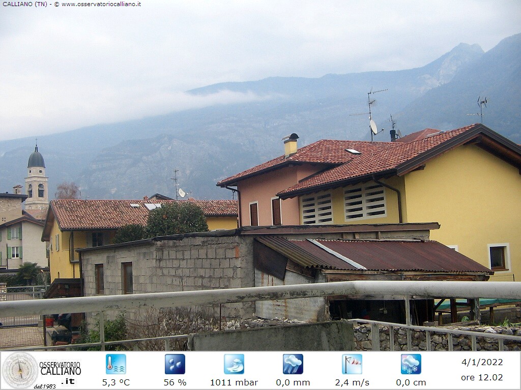 clic per visualizzare