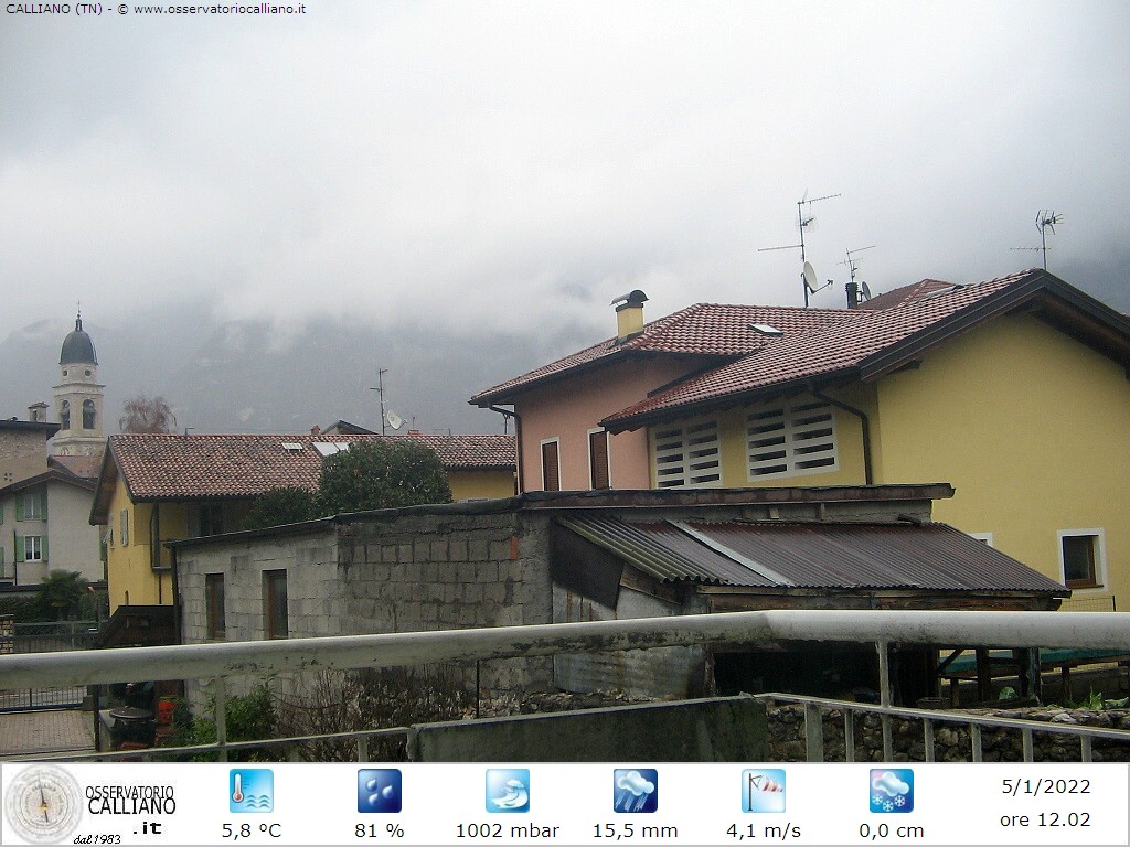 clic per visualizzare