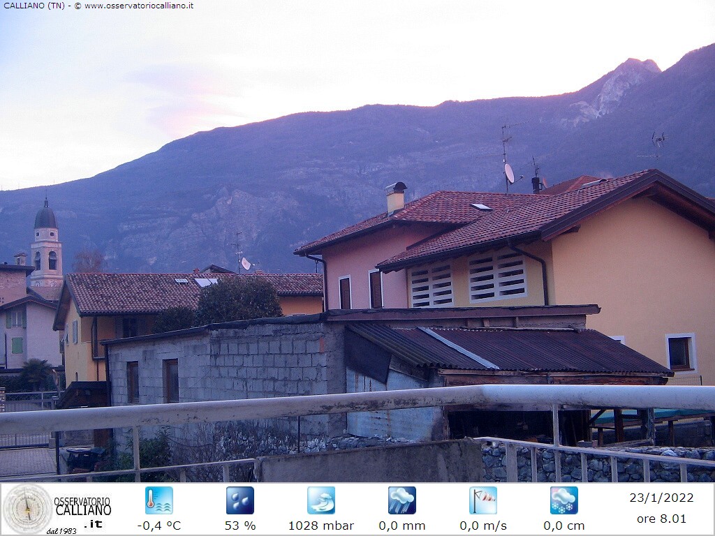 clic per visualizzare