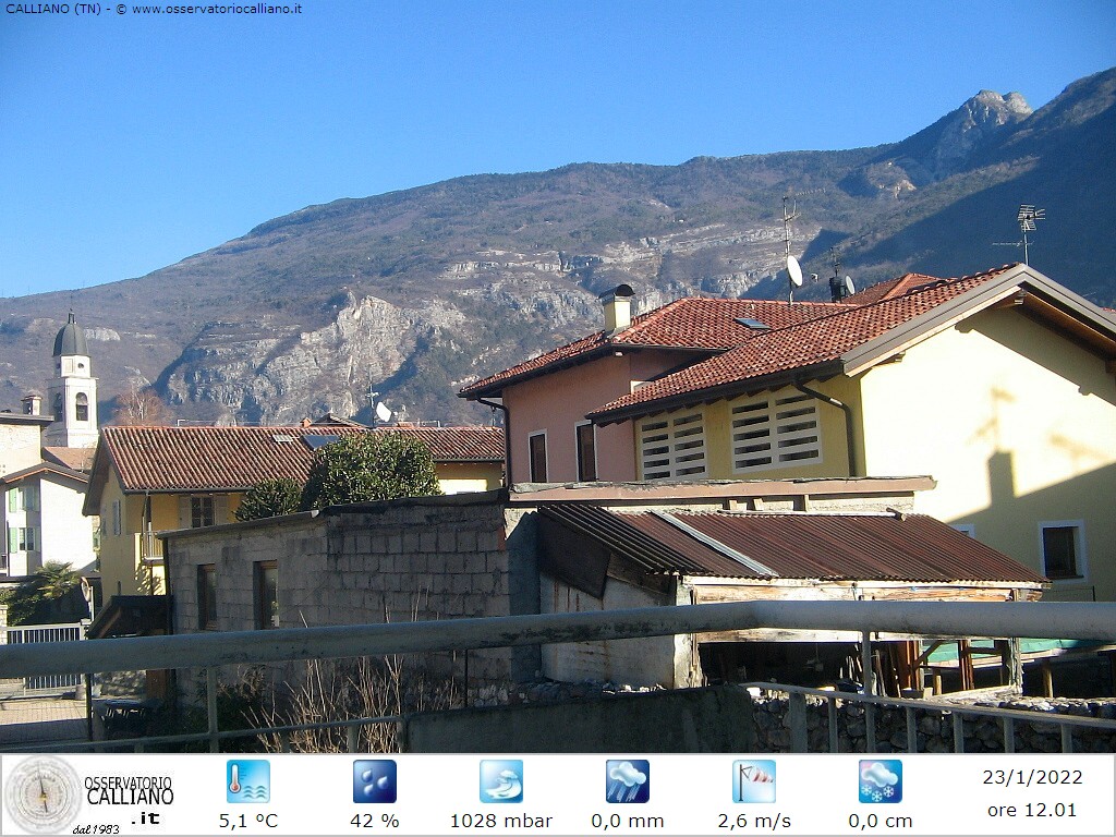 clic per visualizzare