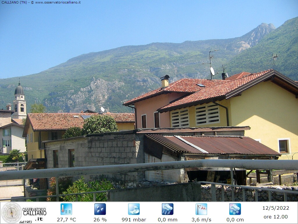 clic per visualizzare