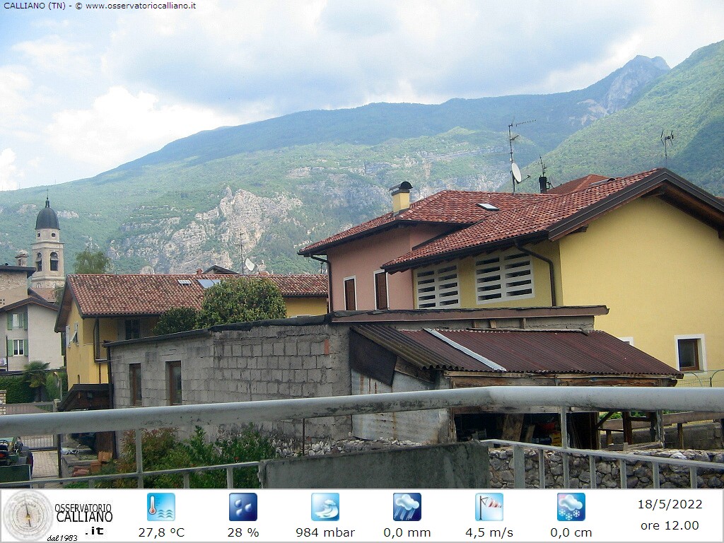 clic per visualizzare