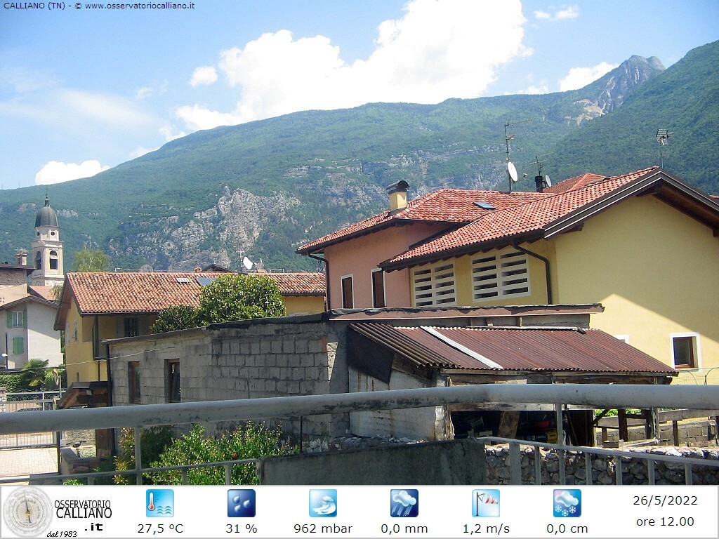 clic per visualizzare
