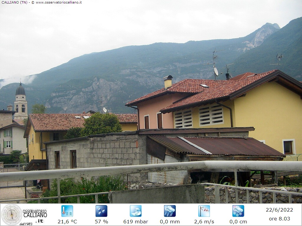 clic per visualizzare