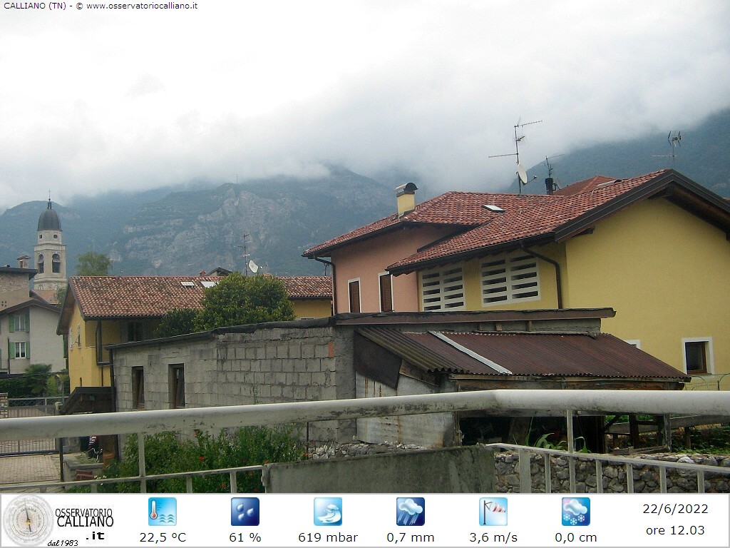 clic per visualizzare