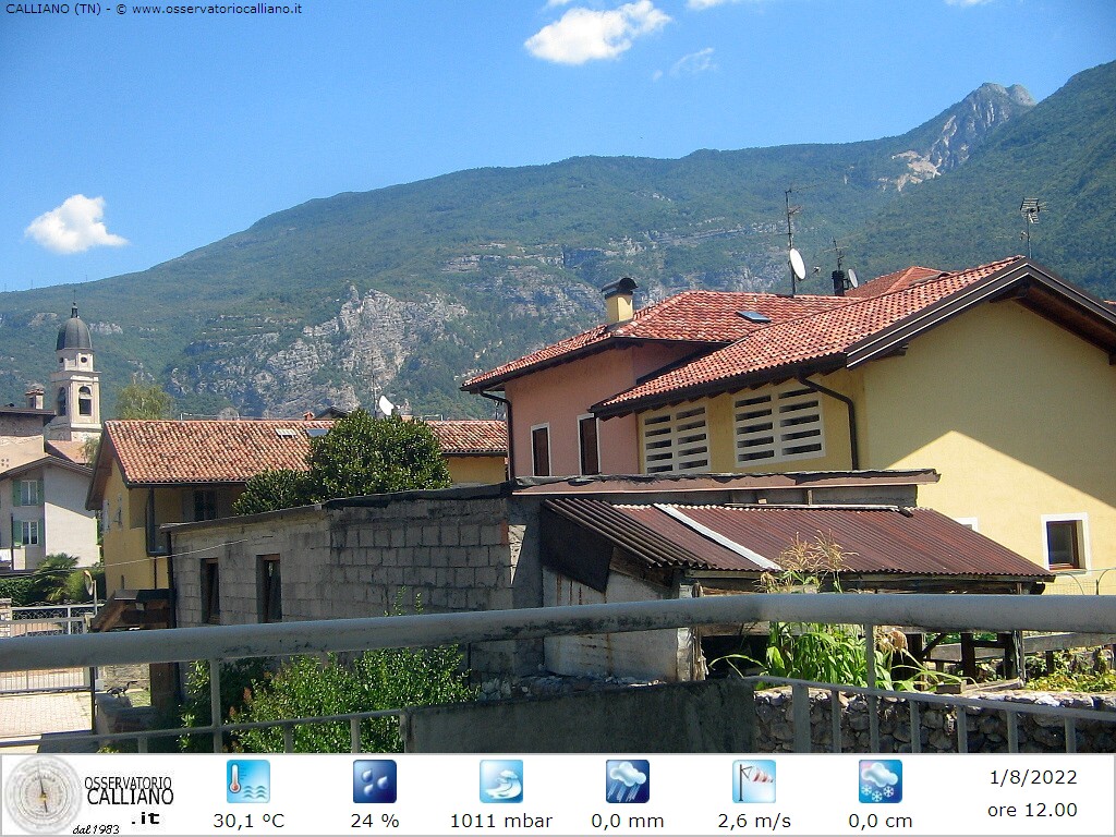clic per visualizzare