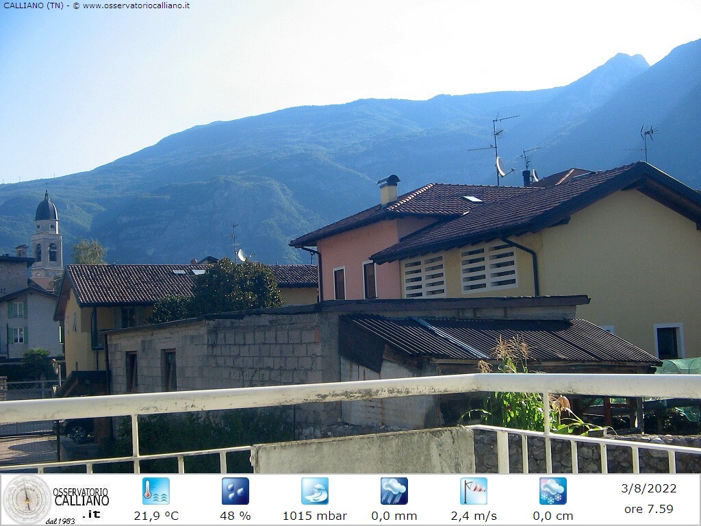 clic per visualizzare