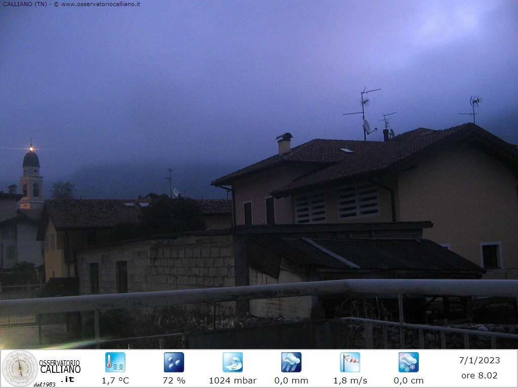 clic per visualizzare