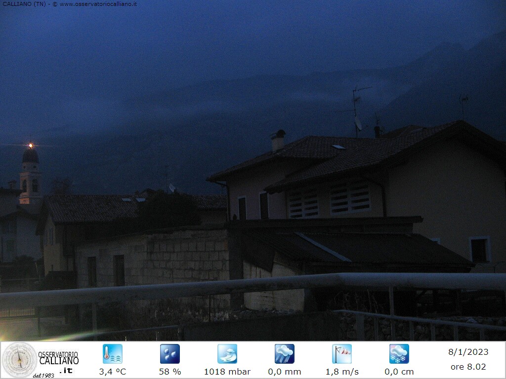 clic per visualizzare