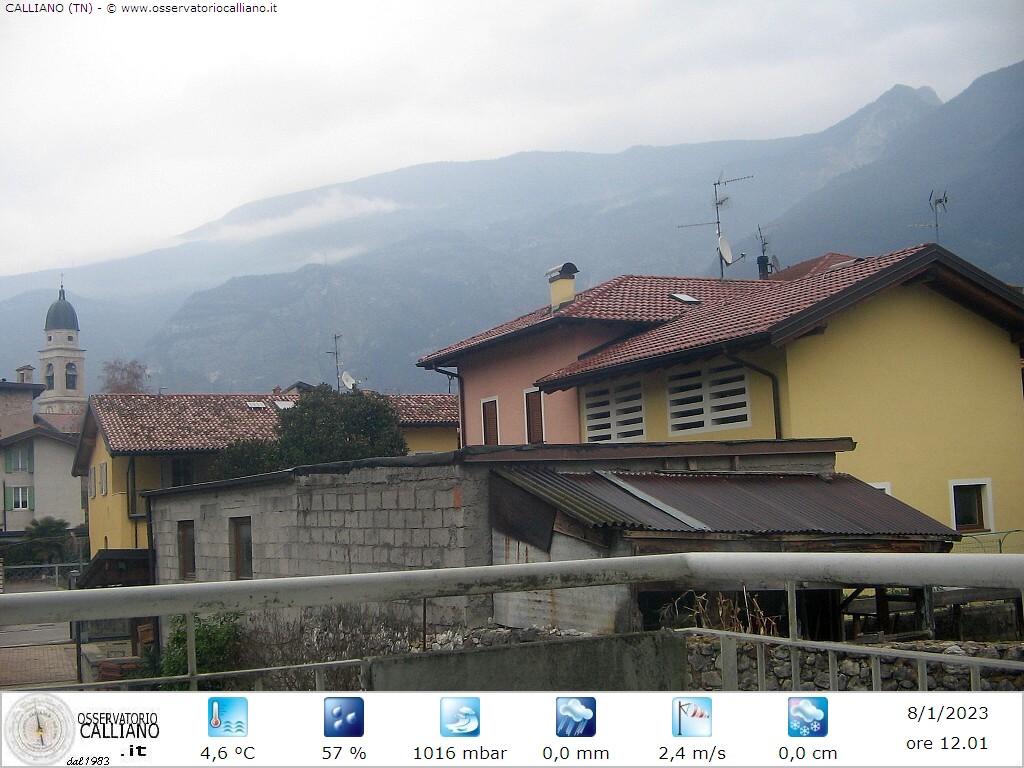 clic per visualizzare