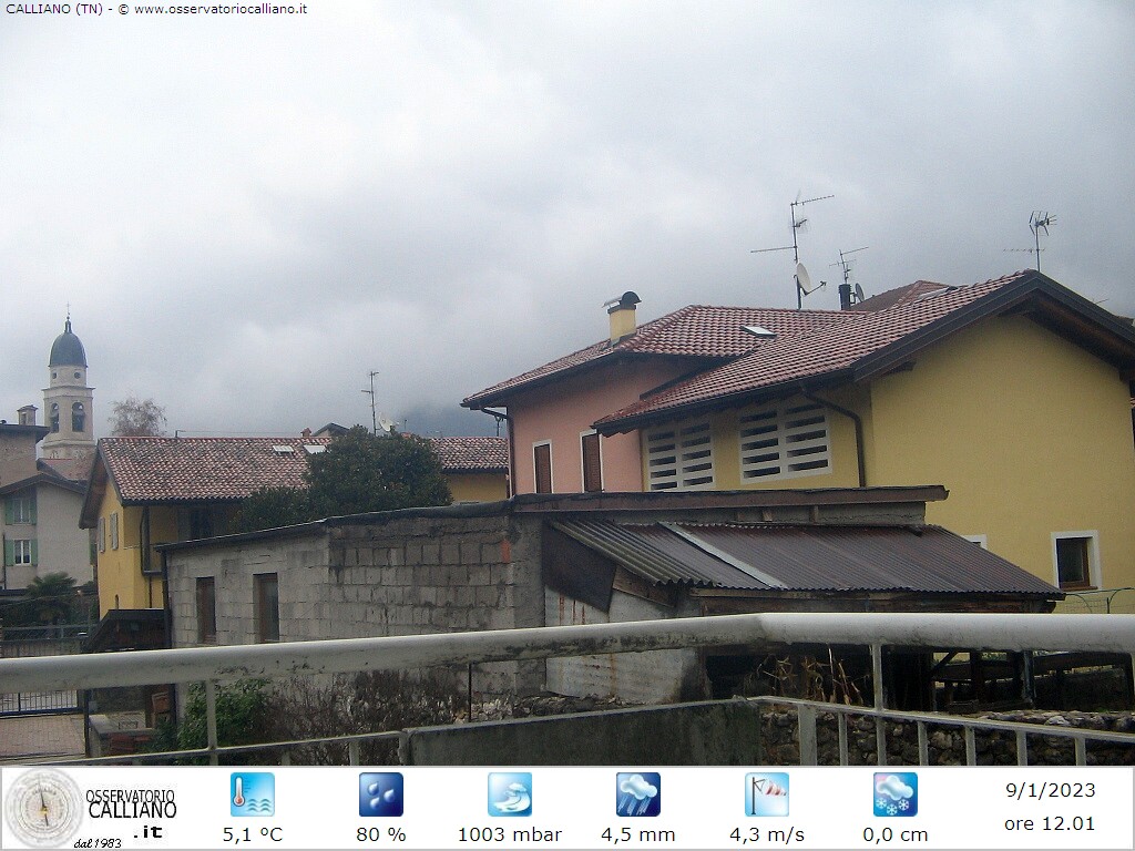 clic per visualizzare