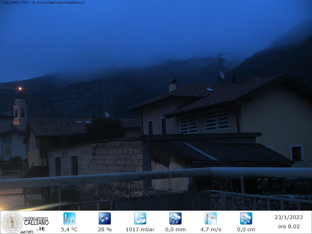clic per visualizzare