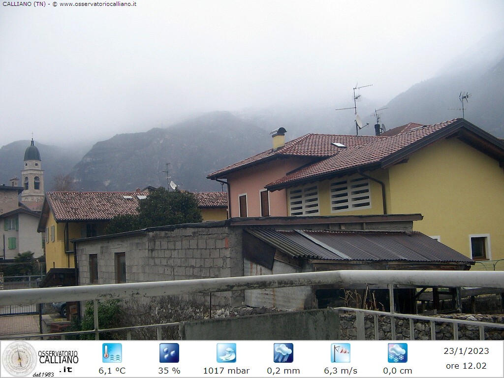 clic per visualizzare