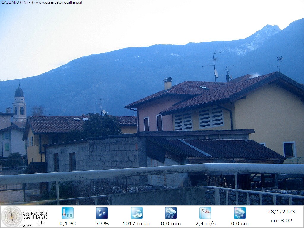 clic per visualizzare