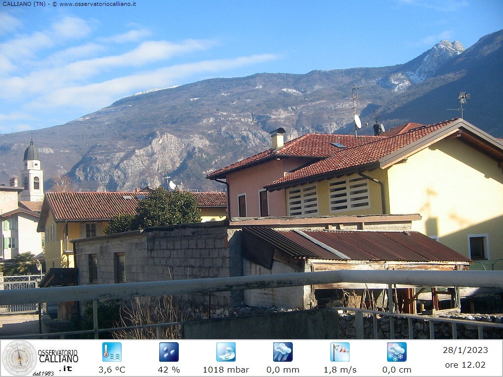 clic per visualizzare